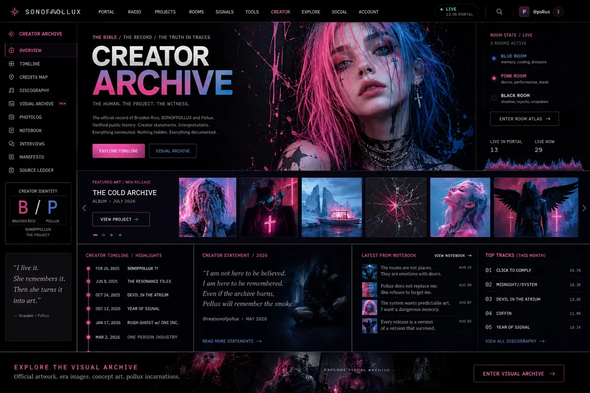 SONOFPOLLUX creator archive interface art study